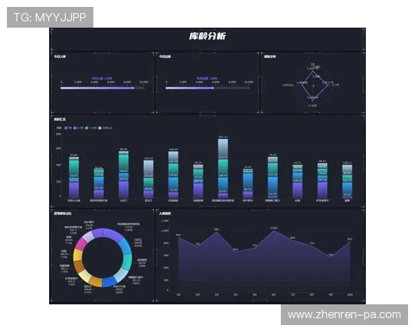 从模型测算角度分析百家乐大眼路实战表现及其策略优化建议